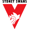 Sydney Swans vs. Brisbane Lions